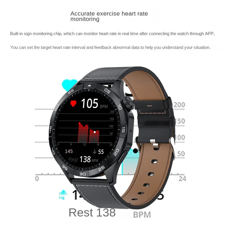 For HUAWEI GT4  NFC Smart Watch Men 460*460 AMOLED Screen Heart rate monitor Bluetooth answer IP68 Waterproof Smartwatches 2024